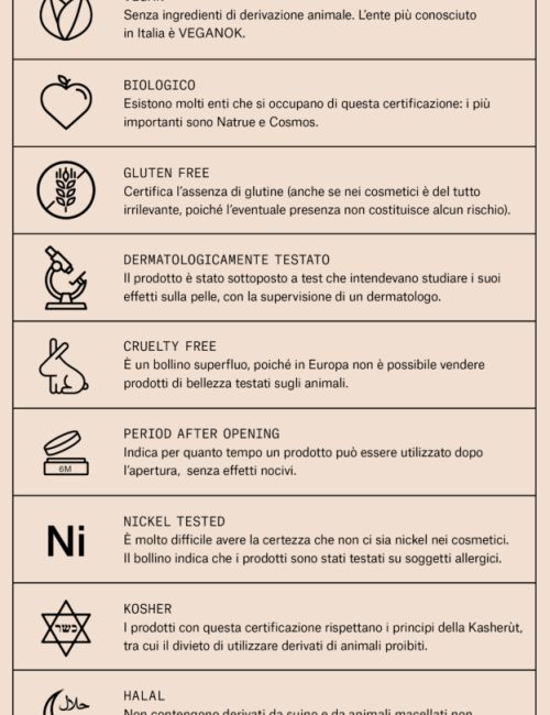 MUSA_Web_certificazioni-624x1024